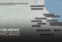 DOJ RAIDS 36 Schools—Parents Kept in Dark
