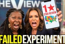 ‘The View’ Host CONFESSES She Hates America 'The View' Host CONFESSES She Hates America