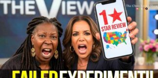 'The View' Host CONFESSES She Hates America
