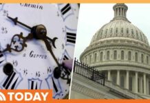 What ENDING Daylight Savings Would Mean After Congress Vote House Passes Bill to Stop Changing the Clocks