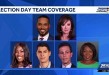 Live Results: Florida 2026 Primary Election